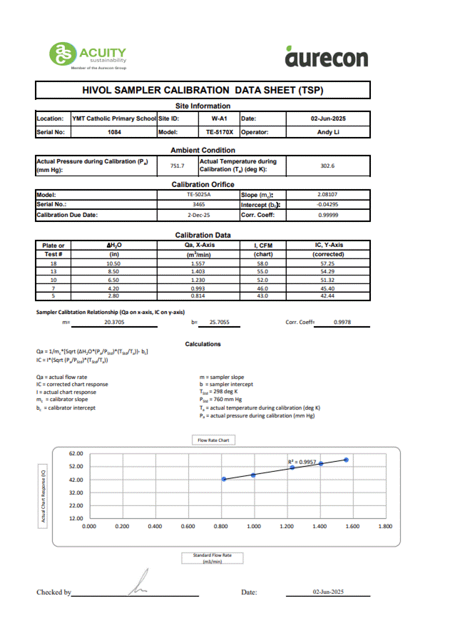 A document with numbers and text
AI-generated content may be incorrect.